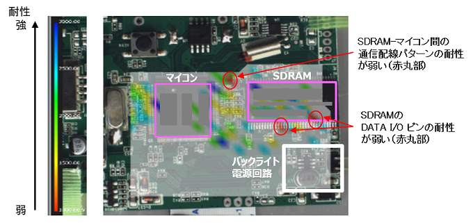 図2. 静電気耐量のマッピング