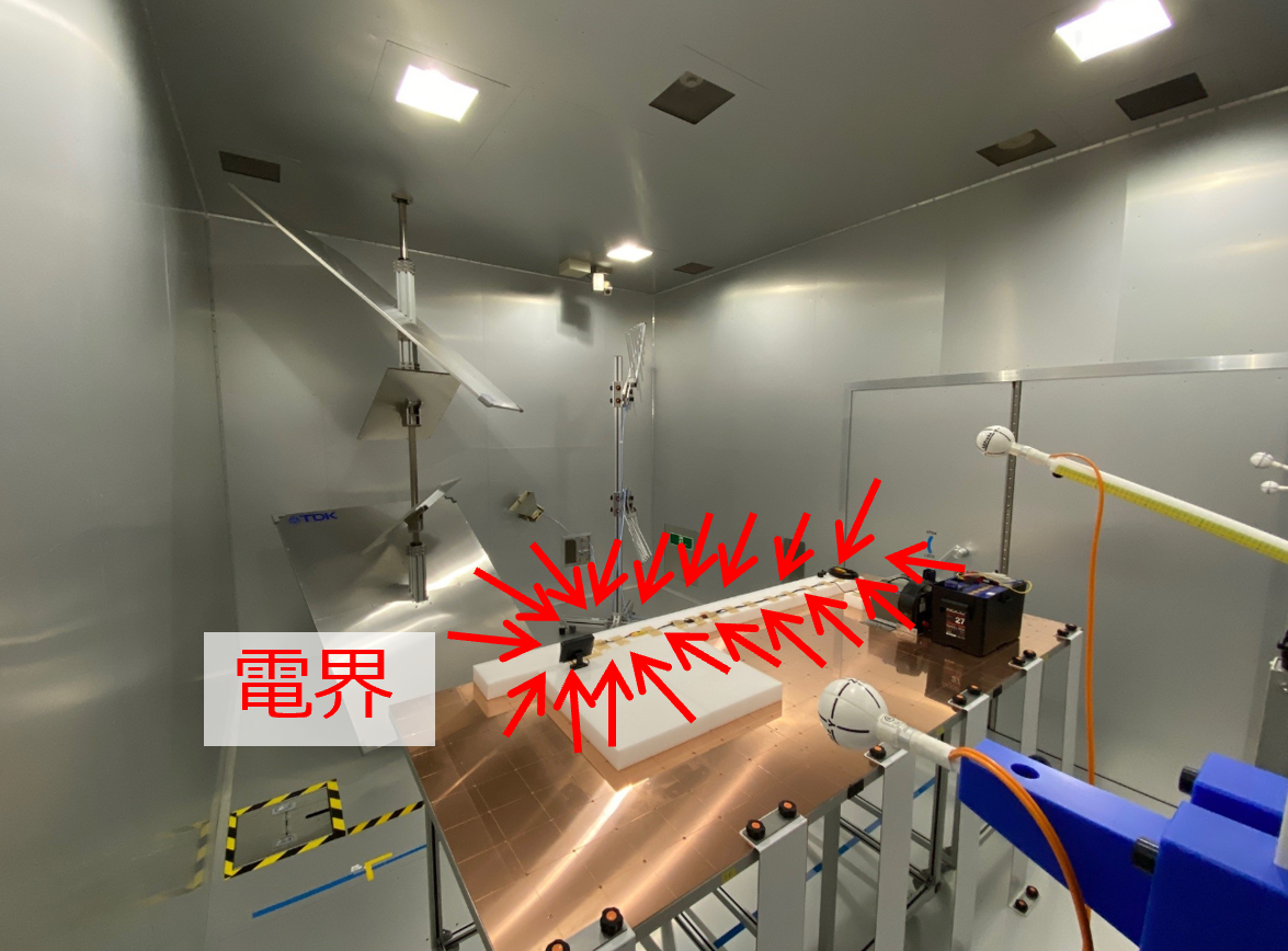 電界