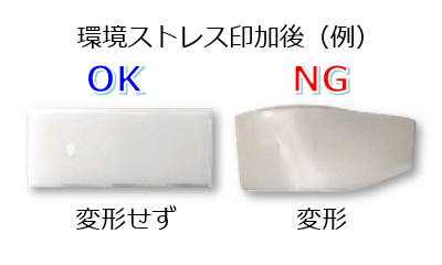 環境ストレス印可後(例)図
