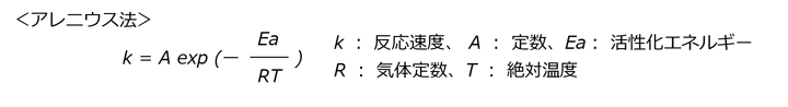 アレニウス法の計算式