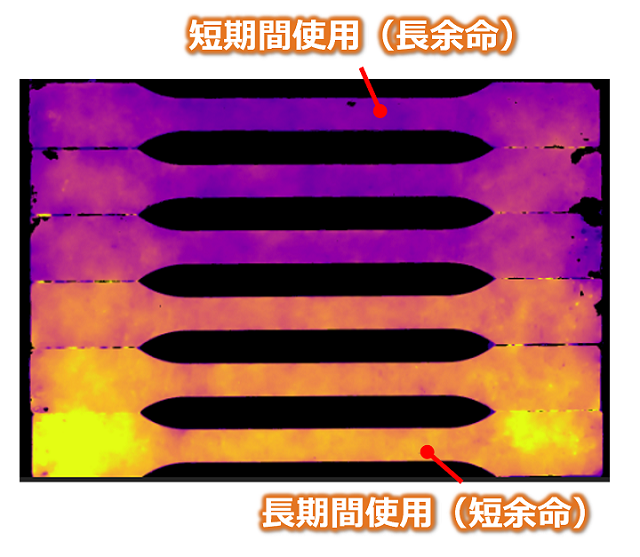 ABSの劣化診断イメージング例