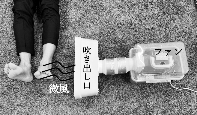 寝床内環境制御機器