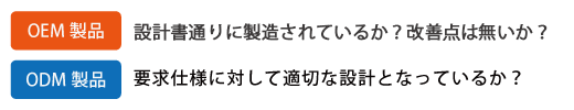 OEM製品:設計書通りに製造されているか? 改善点は無いか? ODM製品:要求仕様に対して適切な設計となっているか?
