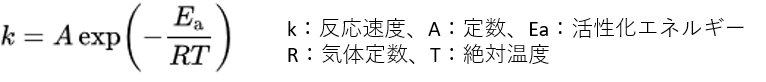 化学反応速度を予測 計算式