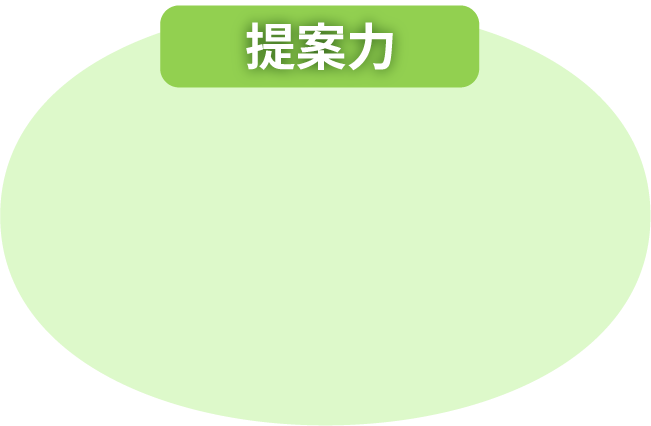 提案力