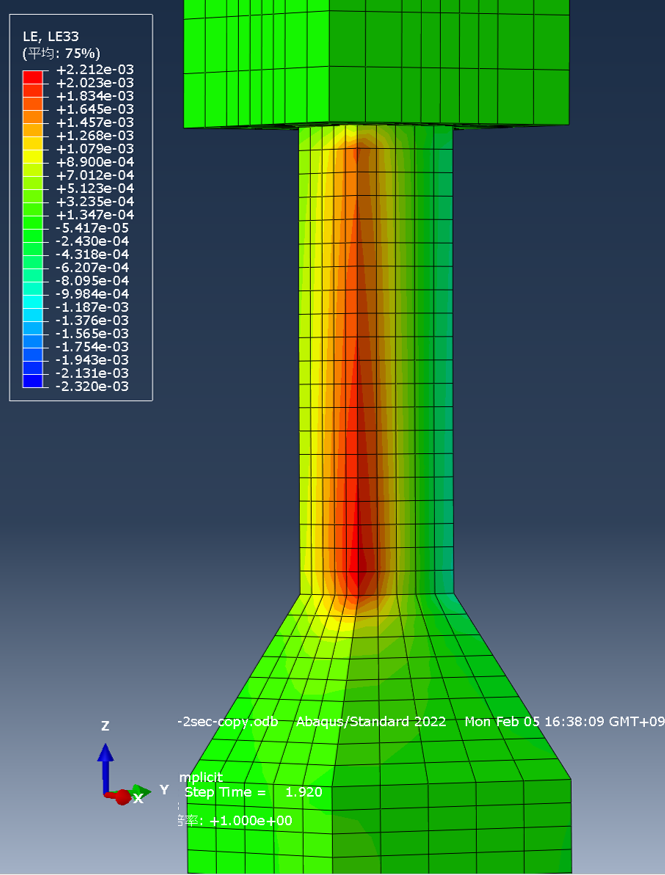 Virtual：CAE