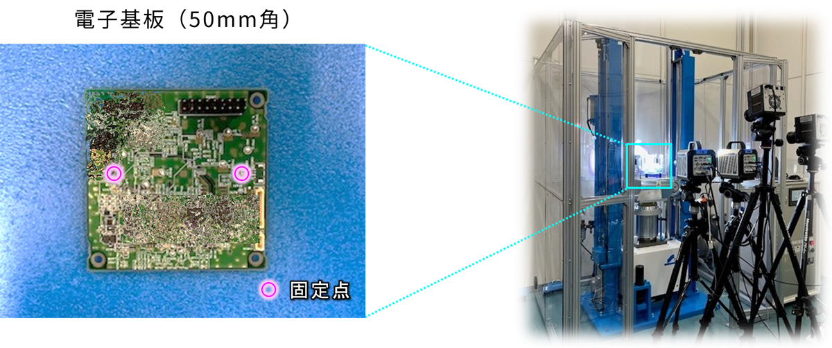 電子基板（50mm角）