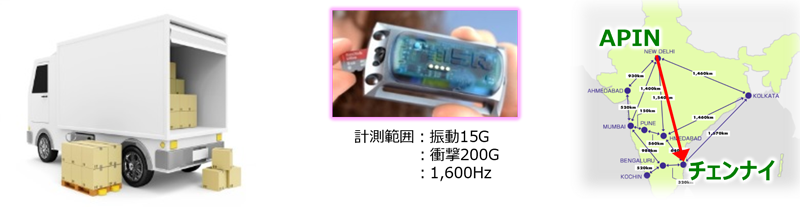 APIN～チェンナイ　（約1850km:トラック輸送5日間）