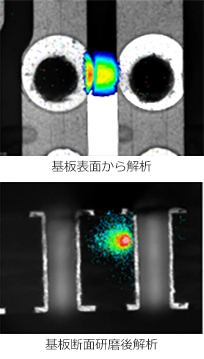 基板表面から解析と基板断面研磨後解析の図