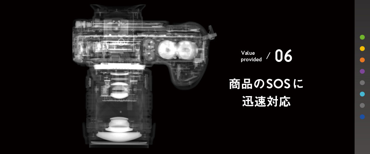 06 商品のSOSに迅速対応