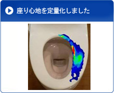座り心地を定量化しました