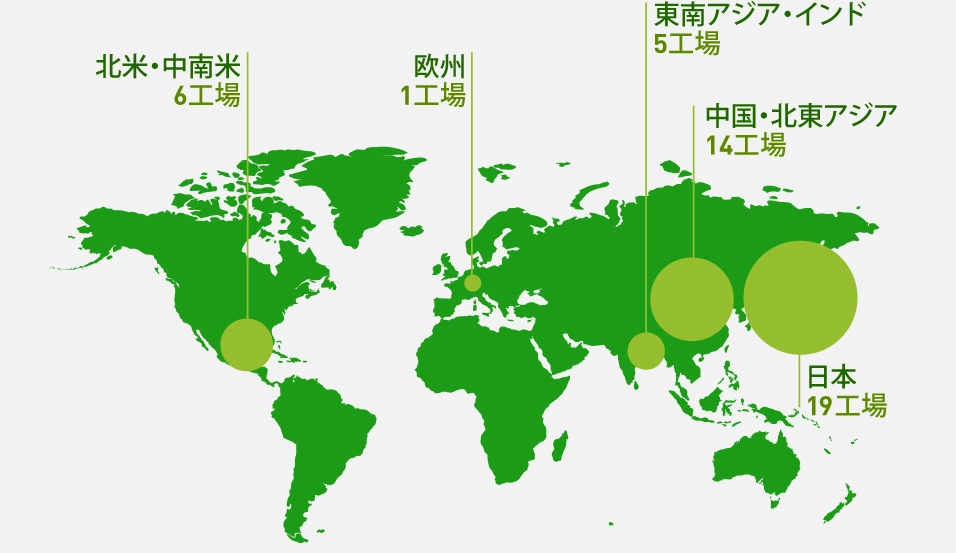 CO2実質ゼロ工場の拡大を示した世界地図。2024年度時点で北米・中南米6工場、ヨーロッパ1工場、東南アジア・インド5工場、中国・北東アジア14工場、日本19工場、の計45拠点でCO2排出量実質ゼロを実現。