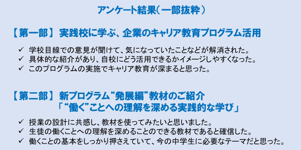 アンケート結果(一部抜粋) 【第一部】実践校に学ぶ、企業のキャリア教育プログラム活用 ・学校目線での意見が聞けて、気になっていたことなどが解消された。 ・具体的な紹介があり、自校にどう活用できるかイメージしやすくなった。 ・このプログラムの実施でキャリア教育が深まると思った。 【第二部】新プログラム