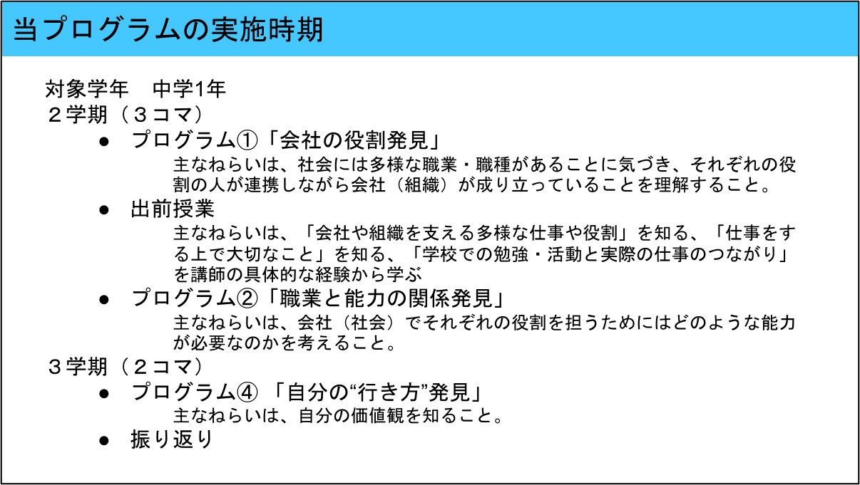 当プログラムの実施時期