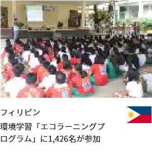 フィリピン 環境学習「エコラーニングプログラム」に1,426名が参加