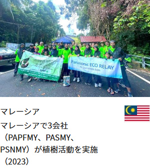 マレーシア マレーシアで3会社（PAPFMY、PASMY、PSNMY）が植樹活動を実施（2023）