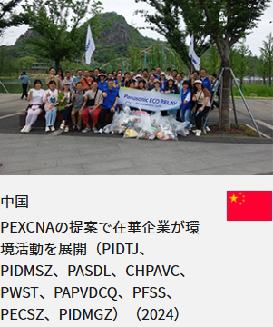 中国 PEXCNAの提案で在華企業が環境活動を展開（PIDTJ、PIDMSZ、PASDL、CHPAVC、PWST、PAPVDCQ、PFSS、PECSZ、PIDMGZ）（2024）