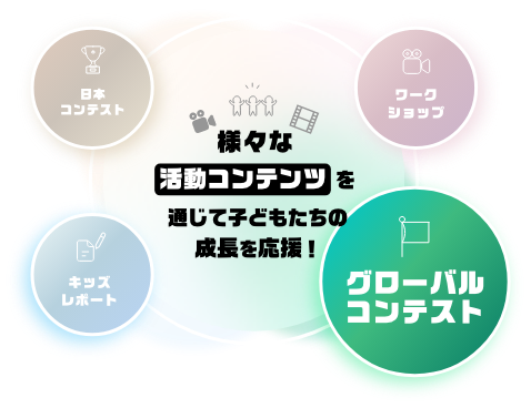 様々な活動コンテンツを通じて子どもたちの成長を応援！