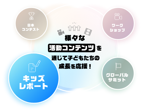 様々な活動コンテンツを通じて子どもたちの成長を応援！