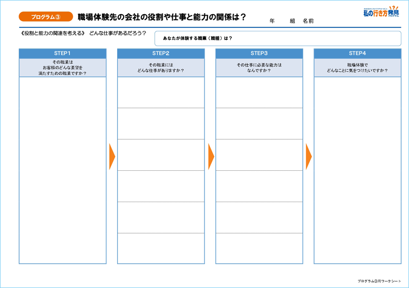 「私の行き方発見プログラム」の「プログラム③職場体験での仕事発見」で使うワークシート