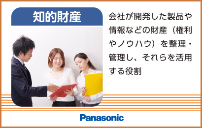 知的財産カード