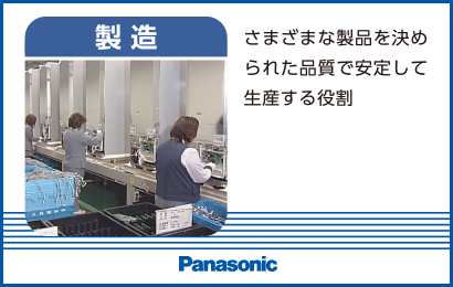 役割カード１ 製造