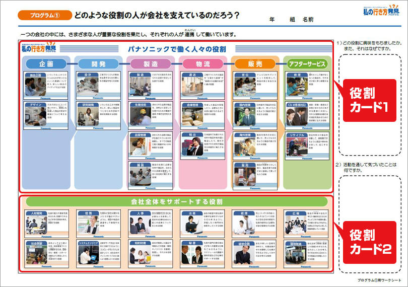 ログラム①用ワークシート