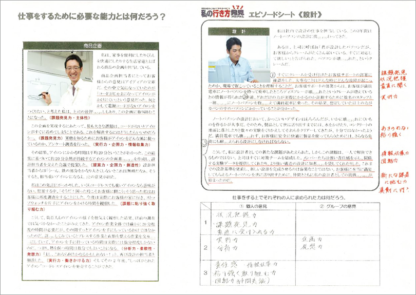 エピソードシート