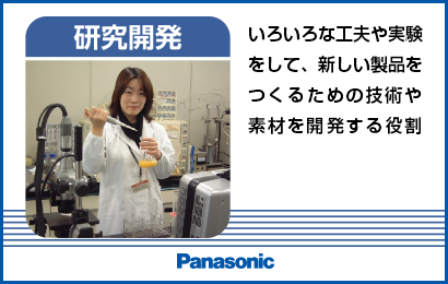 研究開発 いろいろな工夫や実験 をして、新しい製品を つくるための技術や 素材を開発する役割