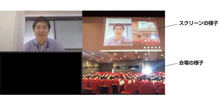 講師、スクリーン、会場の画面