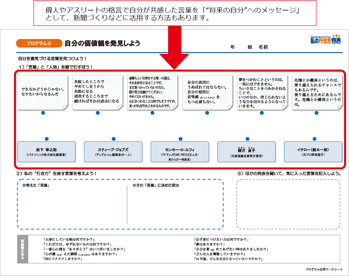 偉人や有名人の言葉から自分の行き方を考える教材プログラム④のワークシート