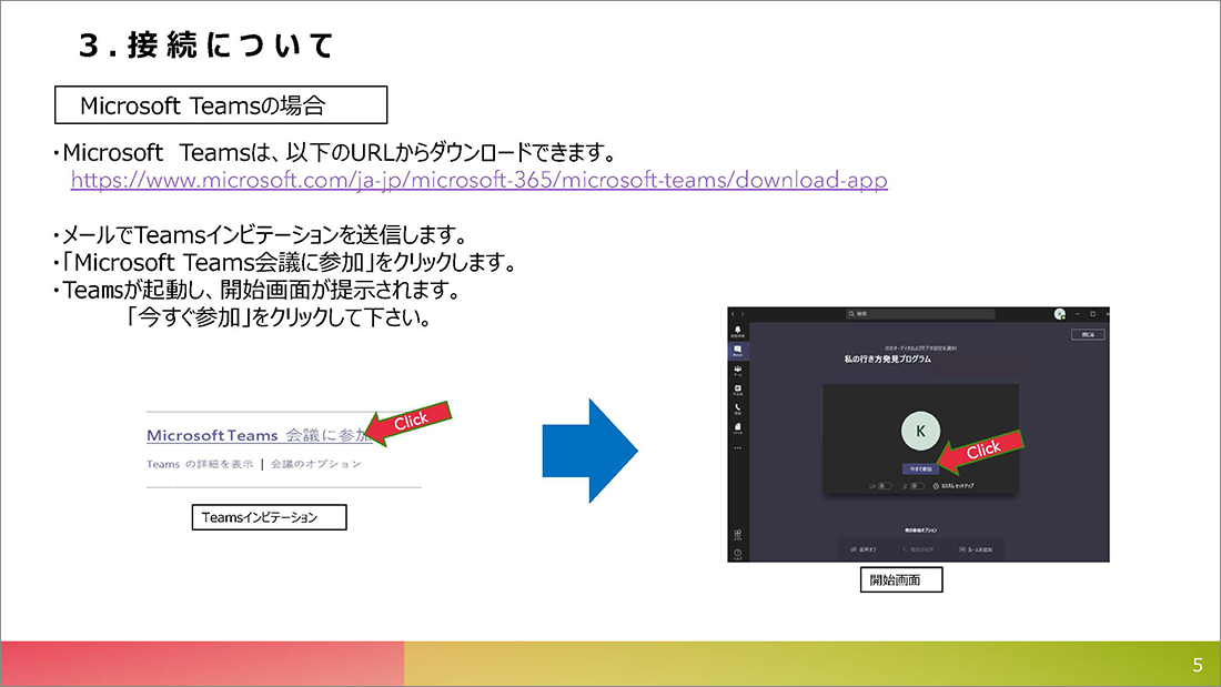Microsoft　Teamsの場合を例に挙げ、接続について説明したオンライン授業マニュアルの一部
