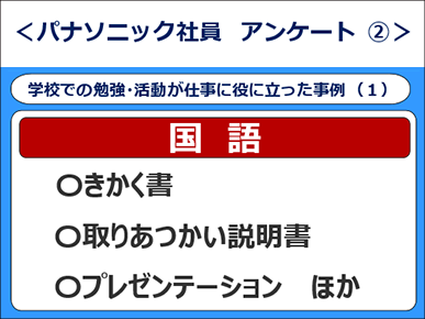 パナソニック社員アンケート　学校での勉強・活動が仕事に役に立った事例　国語　きかく書　取りあつかい説明書　プレゼンテーション