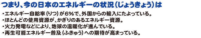 つまり、今の日本のエネルギーの状況（じょうきょう）は
