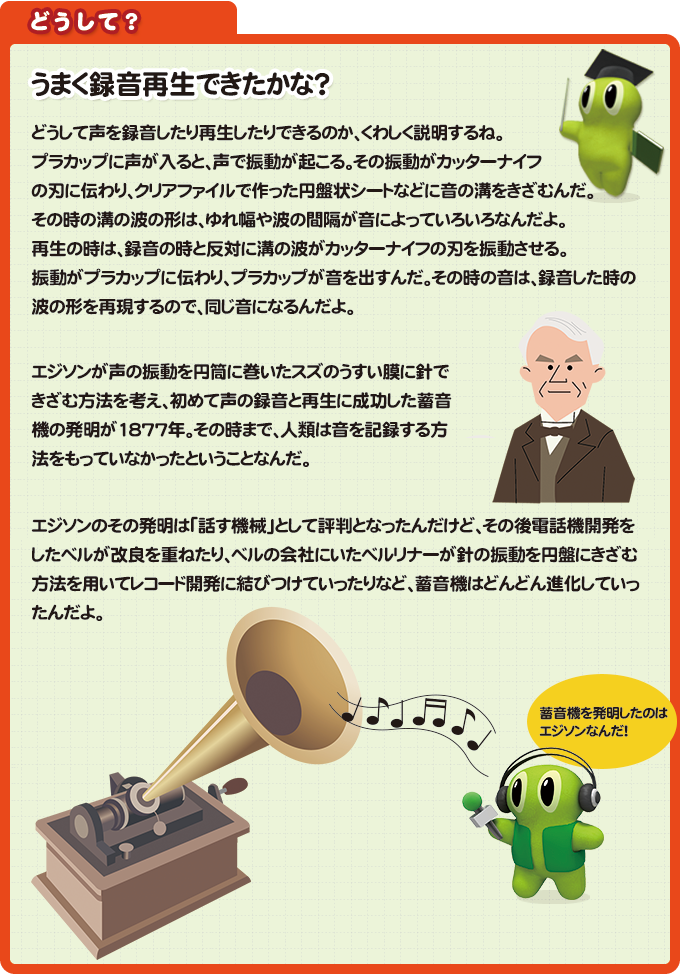 どうして? うまく録音再生できたかな? どうして声を録音したり再生したりできるのか、くわしく説明するね。 プラカップに声が入ると、声で振動が起こる。その振動がカッターナイフの刃に伝わり、クリアファイルで作った円盤状シートなどに音の溝をきざむんだ。その時の溝の波の形は、ゆれ幅や波の間隔が音によっていろいろなんだよ。 再生の時は、録音の時と反対に溝の波がカッターナイフの刃を振動させる。振動がプラカップに伝わり、プラカップが音を出すんだ。その時の音は、録音した時の波の形を再現するので、同じ音になるんだよ。 エジソンが声の振動を円筒に巻いたスズのうすい膜に針できざむ方法を考え、初めて声の録音と再生に成功した蓄音機の発明が1877年。その時まで、人類は音を記録する方法をもっていなかったということなんだ。 エジソンのその発明は「話す機械」として評判となったんだけど、その後電話機開発をしたベルが改良を重ねたり、ベルの会社にいたベルリナーが針の振動を円盤にきざむ方法を用いてレコード開発に結びつけていったりなど、蓄音機はどんどん進化していったんだよ。