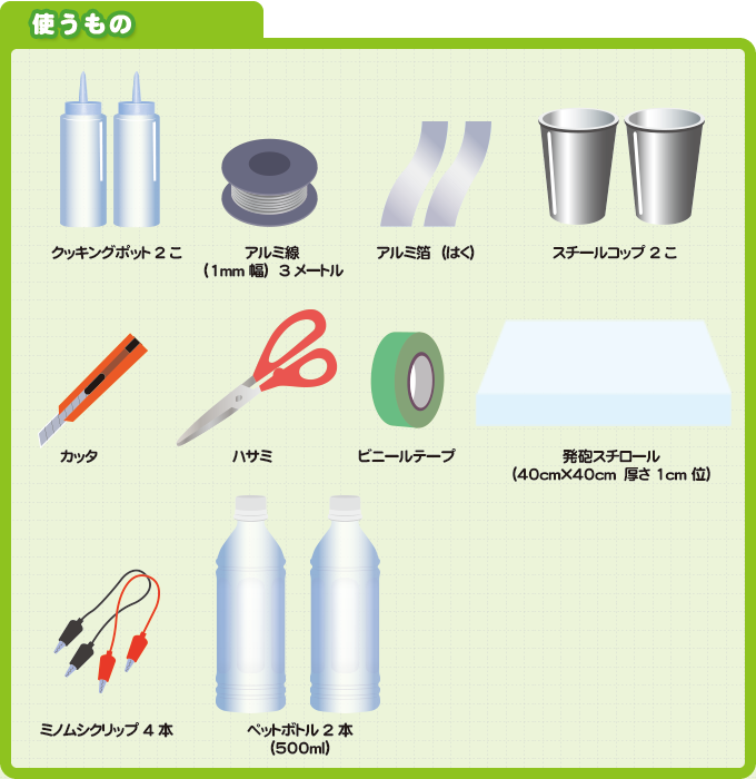 使うもの