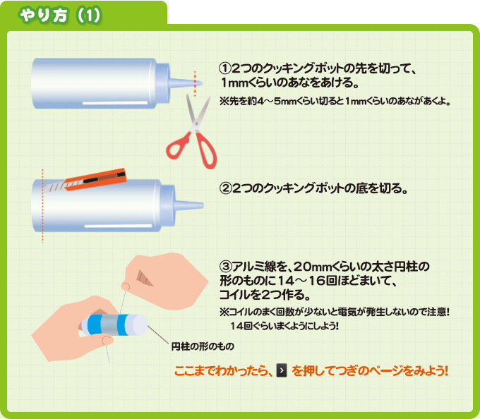 やり方（1）