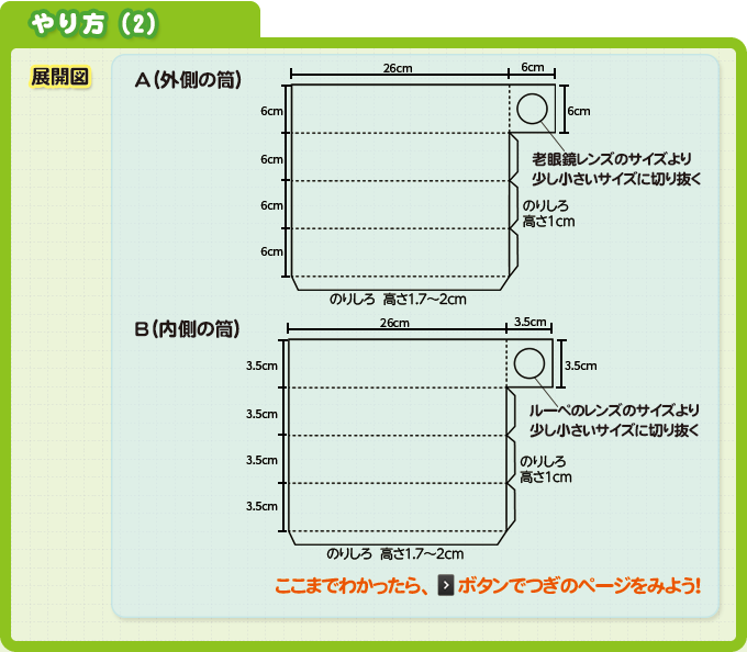 やり方（2）展開図　A（外側の筒）　B（内側の筒）　ここまでわかったら、＞ボタンでつぎのページをみよう！