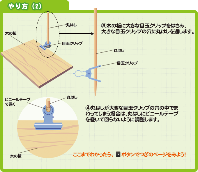 やり方（2）③木の板に大きな目玉クリップをはさみ、大きな目玉クリップの穴に丸はしを通します。 ④丸はしが大きな目玉クリップの穴の中でまわってしまう場合は、丸はしにビニールテープを巻いて回らないように調整します。　ここまでわかったら、＞ボタンでつぎのページをみよう！