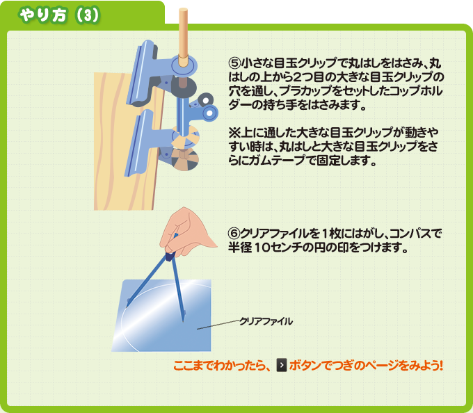 やり方（3）  ⑤小さな目玉クリップで丸はしをはさみ、丸はしの上から2つ目の大きな目玉クリップの穴を通し、プラカップをセットしたコップホルダーの持ち手をはさみます。 ※上に通した大きな目玉クリップが動きやすい時は、丸はしと大きな目玉クリップをさらにガムテープで固定します。  ⑥クリアファイルを1枚にはがし、コンパスで半径10センチの円の印をつけます。  ここまでわかったら、＞ボタンでつぎのページをみよう！