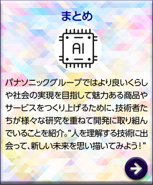 まとめ　パナソニックグループではより良いくらしや社会の実現を目指して魅力ある商品やサービスをつくり上げるために、技術者たちが様々な研究を重ねて開発に取り組んでいることを紹介。“人を理解する技術に出会って、新しい未来を思い描いてみよう！”