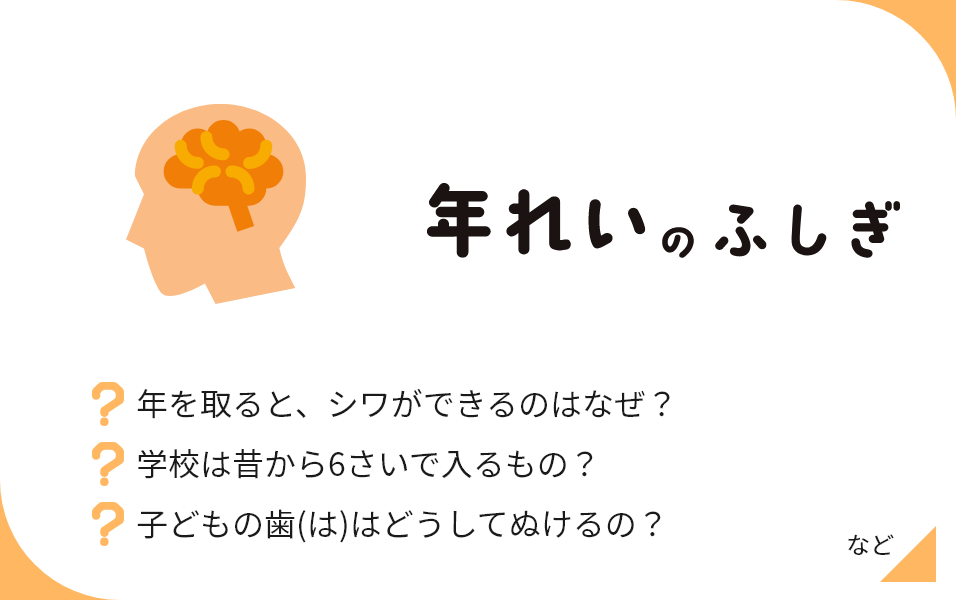 年れいのふしぎ 年を取ると、シワができるのはなぜ？ 学校は昔から6さいで入るもの？ 子どもの歯(は)はどうしてぬけるの？ など
