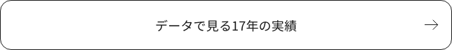 Panasonic NPOサポートファンド の詳細