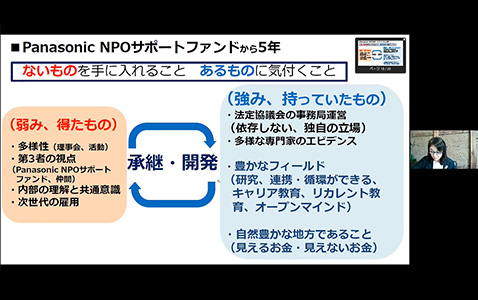 小倉氏 プレゼン風景