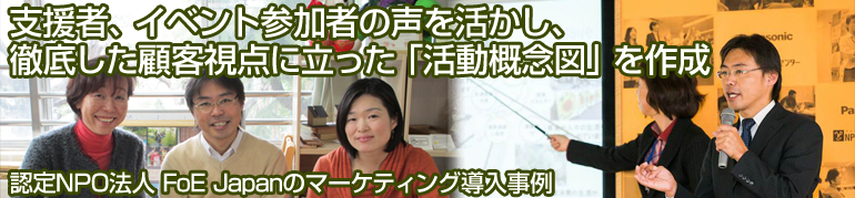 認定NPO法人 FoE Japanのマーケティング導入事例
