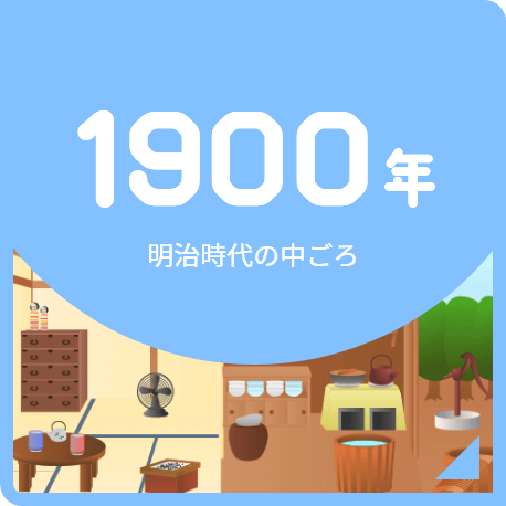 1900年 明治時代の中ごろ