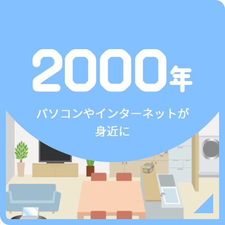 2000年 パソコンやインターネットが身近に