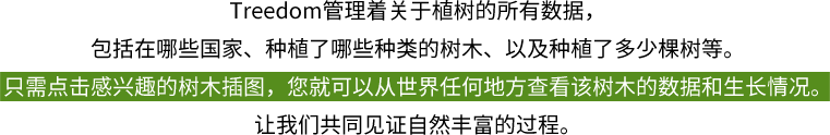 Treedom管理着关于植树的所有数据,包括在哪些国家、种植了哪些种类的树木、以及种植了多少棵树等。只需点击感兴趣的树木插图,您就可以从世界任何地方查看该树木的数据和生长情况。让我们共同见证自然丰富的过程。