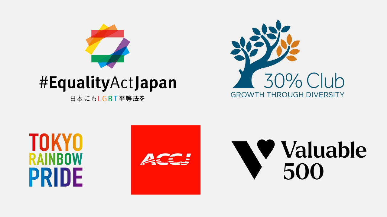 賛同表明している取り組み