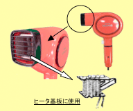 写真：ヘアードライヤー、ヒータ基板に使用